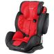 Автокресло Coletto Sportivo Only Red Фото 1