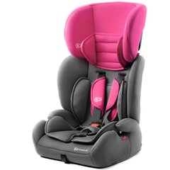 Автокресло Kinderkraft Concept Pink (KKFCONCPNK0000) Spok