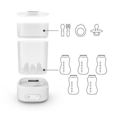 Стерилизатор-сушилка Kinderkraft Sanvo (KESANV00WHT0000) Spok