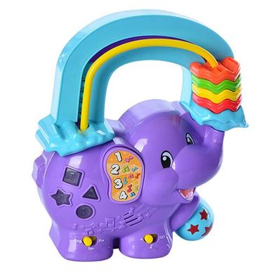 Развивающая игрушка Keenway Counting Elephant (31363) Spok
