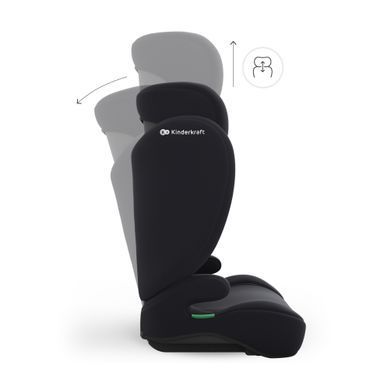 Автокрісло Kinderkraft i-Spark 2 Plus i-Size Black (KCISPA02BLKPL00) Spok