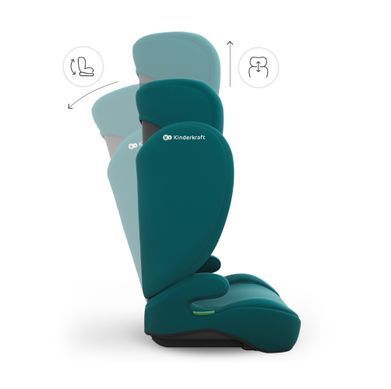 Автокрісло Kinderkraft i-Spark 2 Plus i-Size Green (KCISPA02GREPL00) Spok