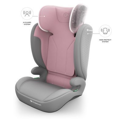 Автокрісло Kinderkraft i-Spark 2 Plus i-Size Pink (KCISPA02PNKPL00) Spok