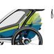 Многофункциональная коляска Thule Chariot Sport 2 (Chartreuse) Фото 4
