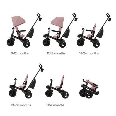 Трехколесный велосипед Kinderkraft Aveo 2 Plus Pink (KRAVEO02PNK0000) Spok