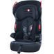 Автокресло Carrello Premier Black Panther (CRL-9801/2) Spok
