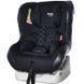 Автокресло Carrello Omega Black Panter (CRL-11806) Spok