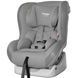Автокресло Carrello Omega Grey Wolf (CRL-11806) Spok