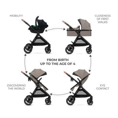 Універсальна коляска 3 в 1 Kinderkraft Esme Pro Sand Beige (KSESME00BEG300N) Spok