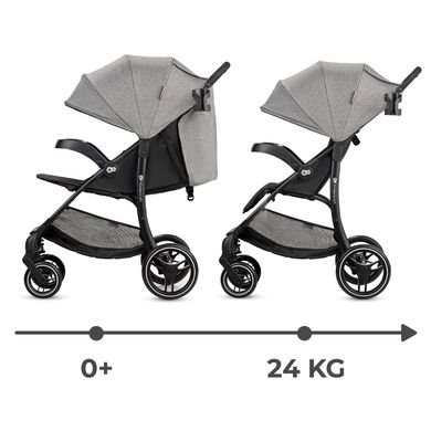 Прогулянкова коляска Kinderkraft Trig 2 TR Grey (KSTRIG2TGRY0000) Spok