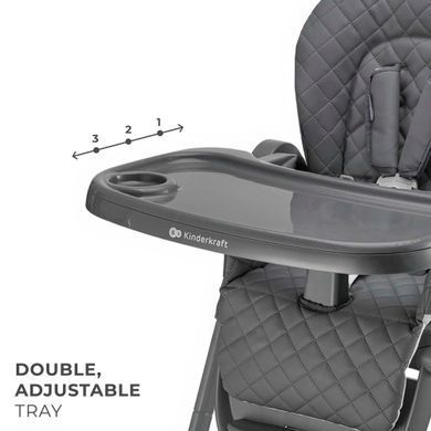 Стульчик для кормления Kinderkraft Tulo Grey (KHTULO00GRY0000) Spok