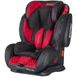 Автокресло Coletto Sportivo Only New Red Фото 1
