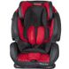 Автокресло Coletto Sportivo Only New Red Фото 2