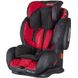 Автокресло Coletto Sportivo Only New Red Фото 4