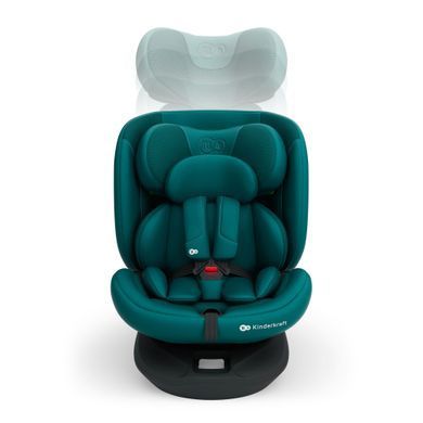 Автокресло Kinderkraft i-Grow 2 Plus i-Size Green (KCIGRO02GREPL00) Spok