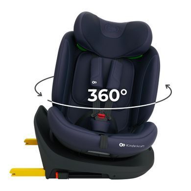 Автокресло Kinderkraft i-Grow 2 Plus i-Size Navy (KCIGRO02NAVPL00) Spok