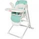 Стільчик-гойдалка Carrello Triumph CRL-10302 Turquoise / Mint Green Spok